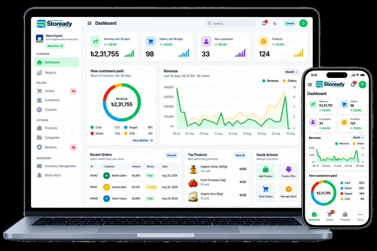 The Stoready dashboard on a laptop and a phone